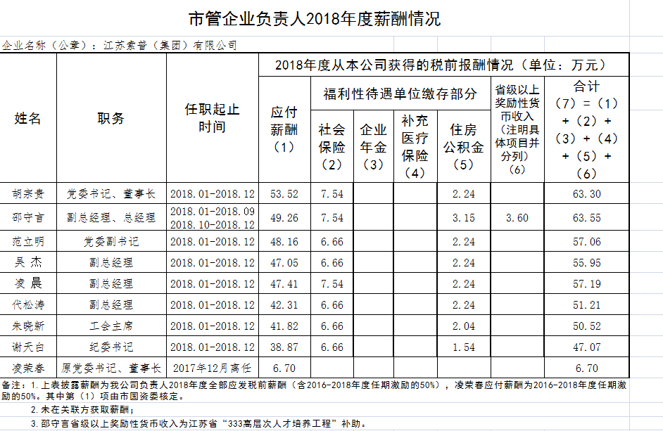QQ图片20200909163533.png